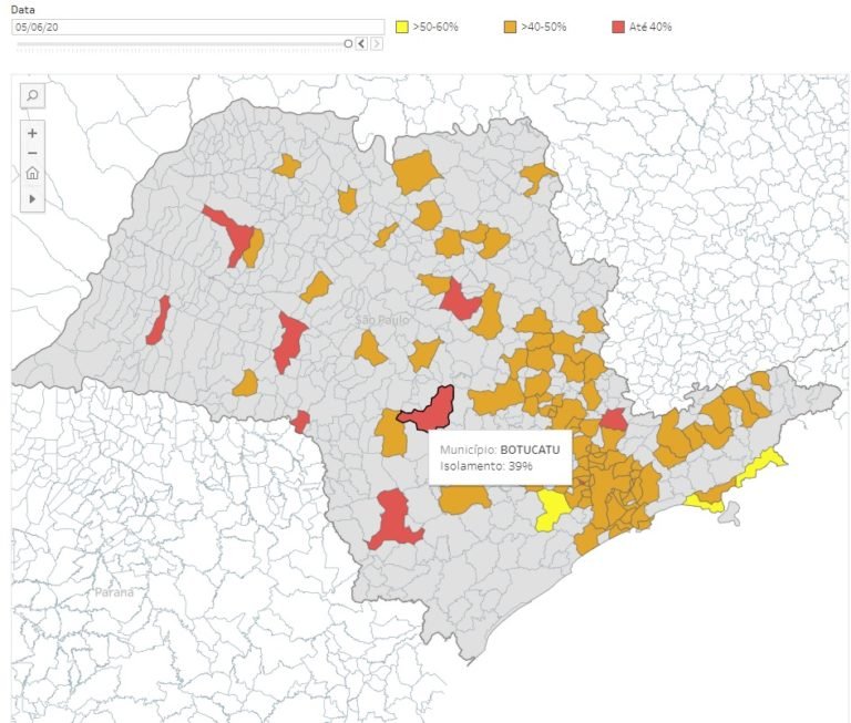Botucatu: Com 39% nos últimos dois dias, Isolamento Social de Botucatu é o pior da Região e o 3º menor do Estado de SP