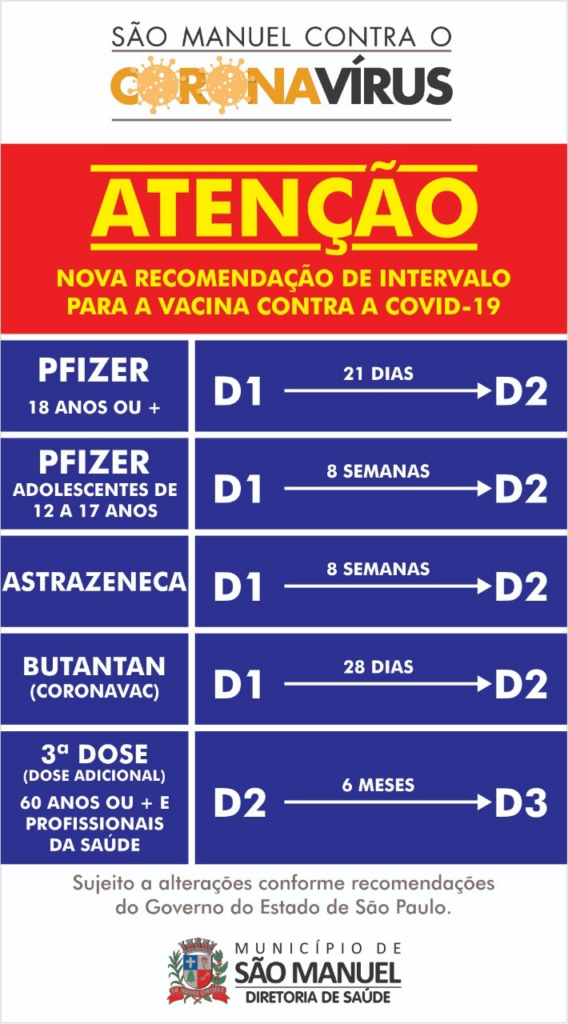 image-12-568x1024 Astrezeneca tem intervalo entre 1ª e 2ª dose reduzido para 08 semanas