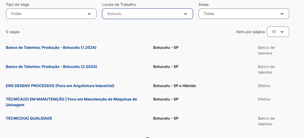 Embraer oferece oportunidades de Emprego em suas unidades, incluindo Botucatu