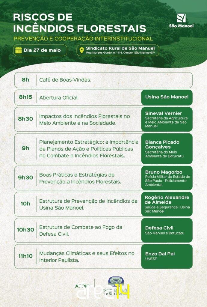 Especialistas debatem prevenção e combate a incêndios florestais em São Manuel